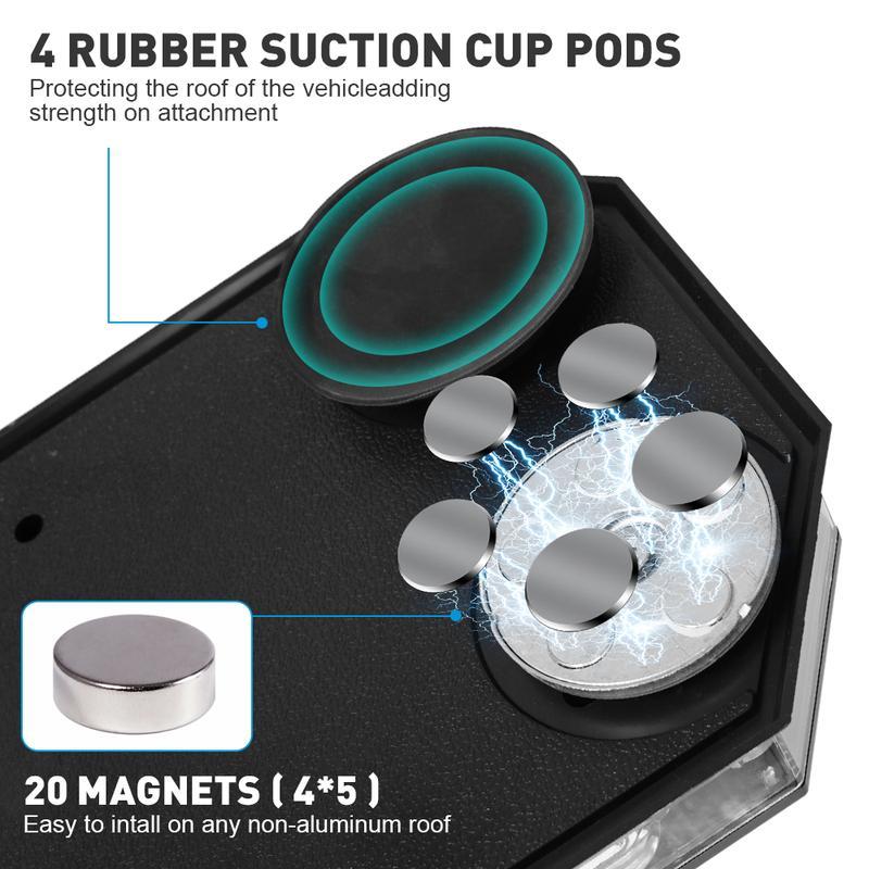 π Mini Rooftop Emergency Strobe Light with Strong Magnetic Mount for Pickup Trucks, Trucks & Safety Vehicles β¨